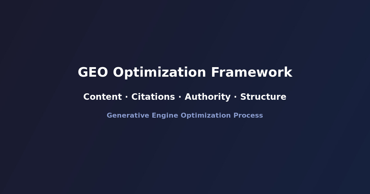 GEO optimization framework showing content, citations, authority and structure